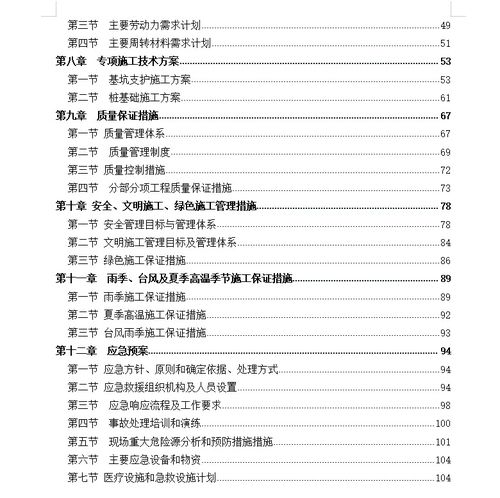 住宅樓土石方、基坑支護(hù)及樁基礎(chǔ)工程施工組織設(shè)計(jì)解析與資源獲取